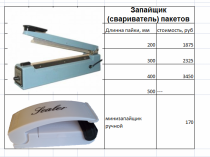 Запайщики пакетов